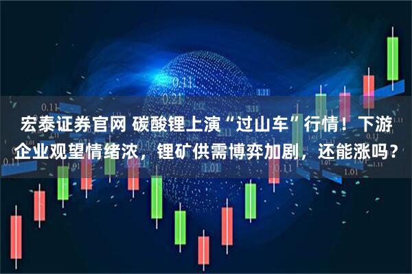 宏泰证券官网 碳酸锂上演“过山车”行情！下游企业观望情绪浓，锂矿供需博弈加剧，还能涨吗？